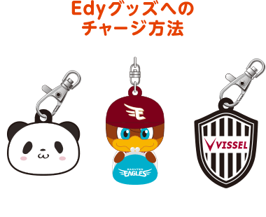 EdyObY̐ݒ@