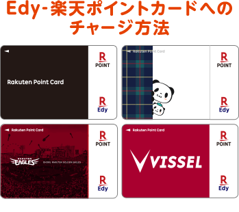 Edy-yV|CgJ[h̐ݒ@