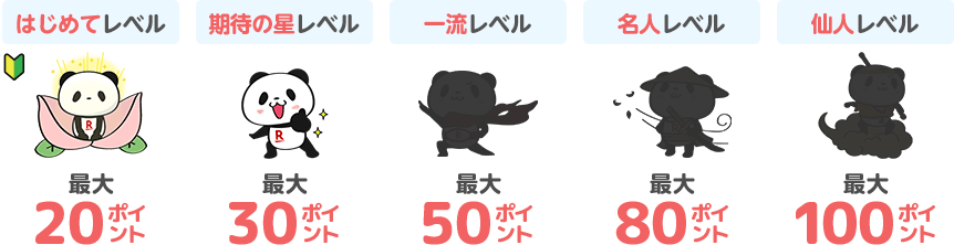 ͂߂ăxő20|Cg ҂̐xő30|Cg ꗬxő50|Cg lxő80|Cg lxő100|Cg